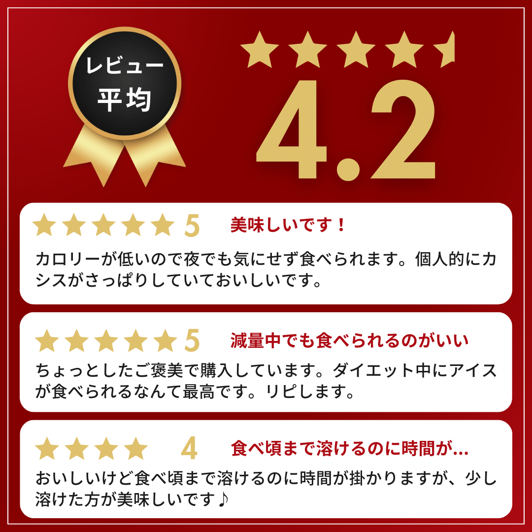 1 プロテインアイス THE I's Chocolate / チョコレート 単品 1カップあたり約370円~