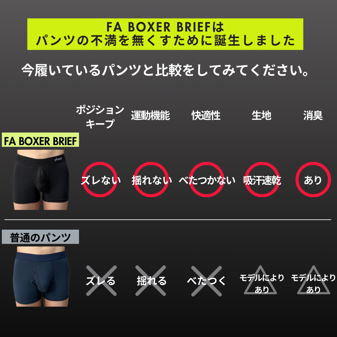 完全分離型ボクサーパンツ ≠not Active Underwear FA BOXER BRIEF