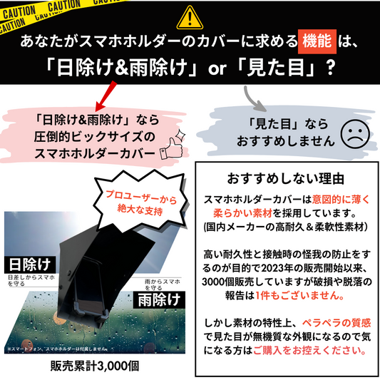 自転車&バイク用スマホホルダーカバー