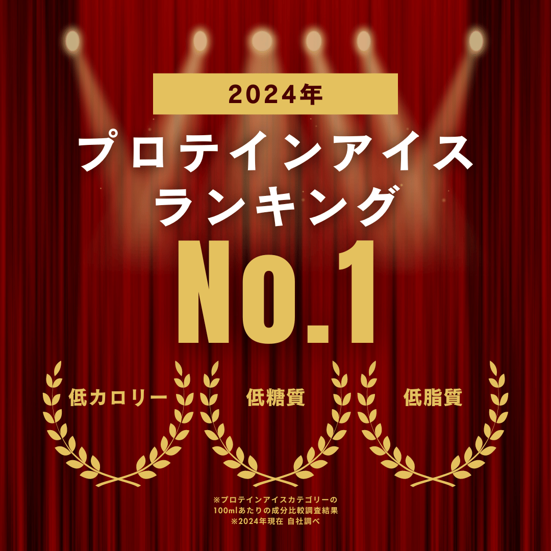 1 プロテインアイス THE I's バラエティセット 6個 / ストロベリー2個、チョコレート2個、カシス1個、バナナ1個 合計6個入り(1カップあたり約416円)　※熨斗貼り付け対応可