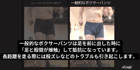 一般的なボクサーパンツは走行時に足と股間が接触して抵抗になる様子