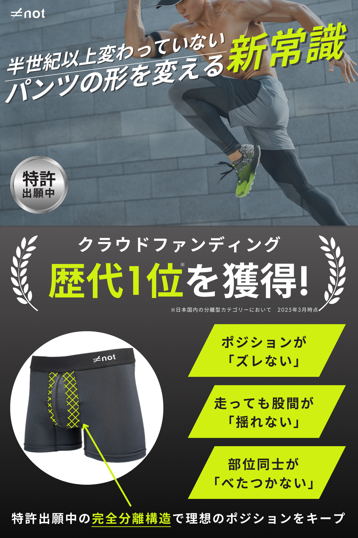 完全分離型スポーツ用ボクサーパンツ　≠not Active Underwear FA BOXER BRIEF