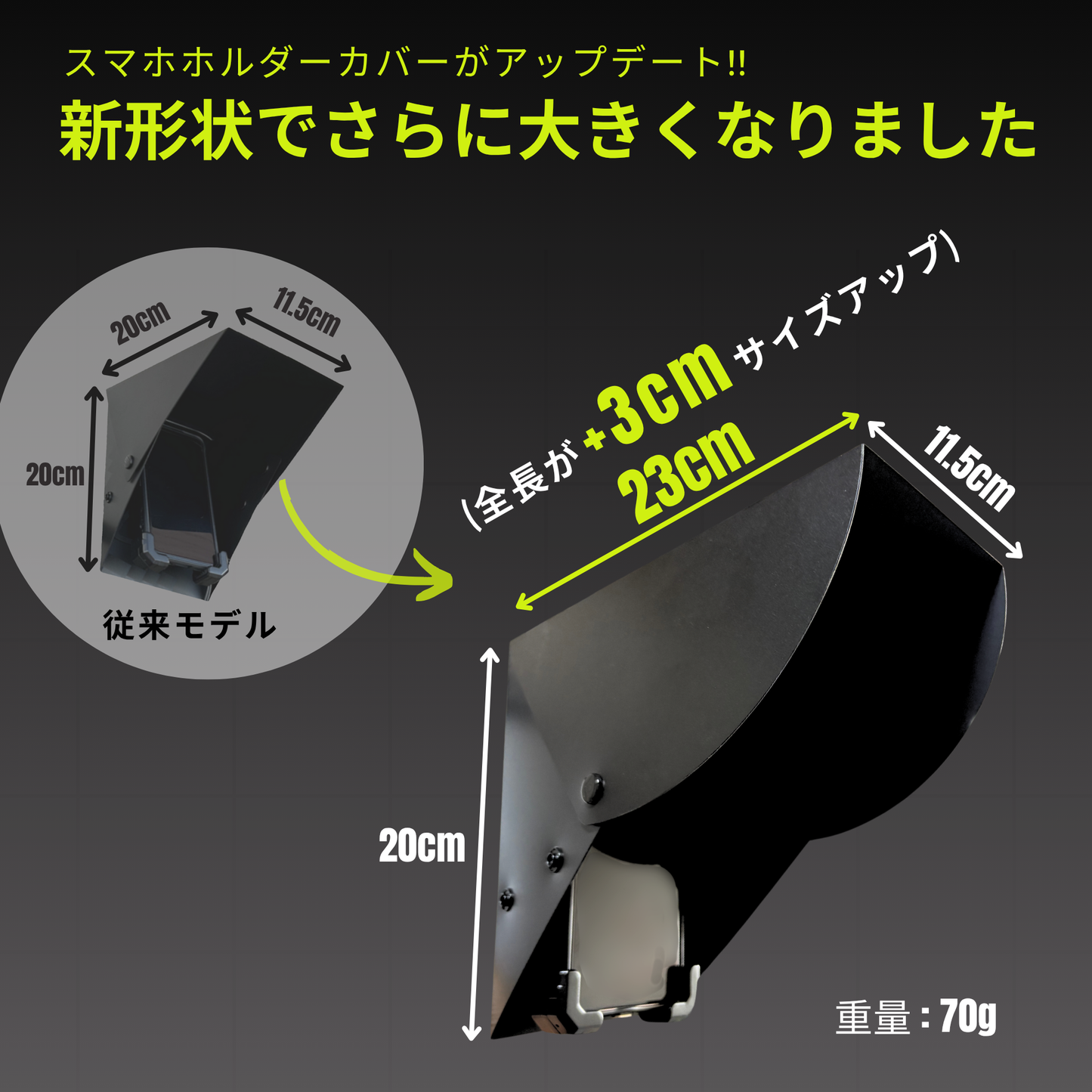 自転車&バイク用スマホホルダーカバー