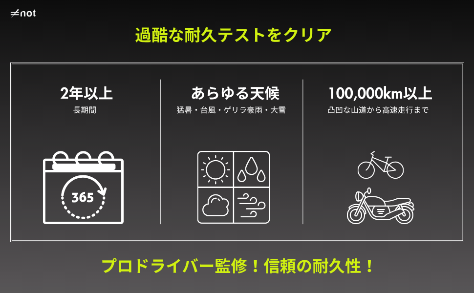 自転車&バイク用スマホホルダーカバー