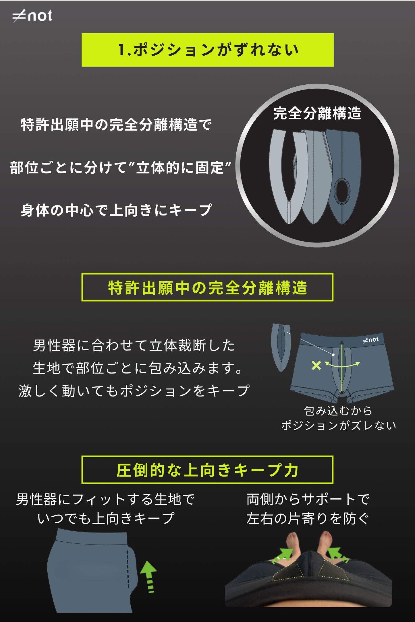 完全分離型スポーツ用ボクサーパンツ　≠not Active Underwear FA BOXER BRIEF