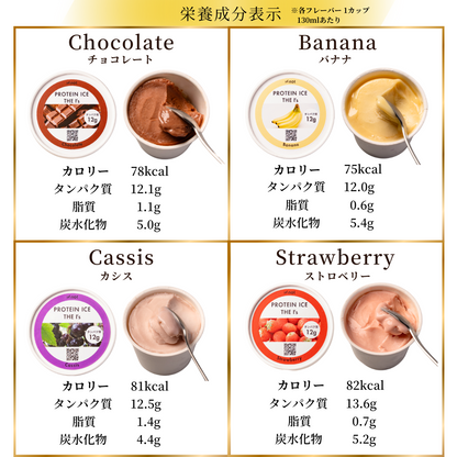 1 プロテインアイス THE I's バラエティセット 12個 / ストロベリー、カシス、チョコレート、バナナ 各3個　合計12個入り(1カップあたり約378円)　※熨斗貼り付け対応可