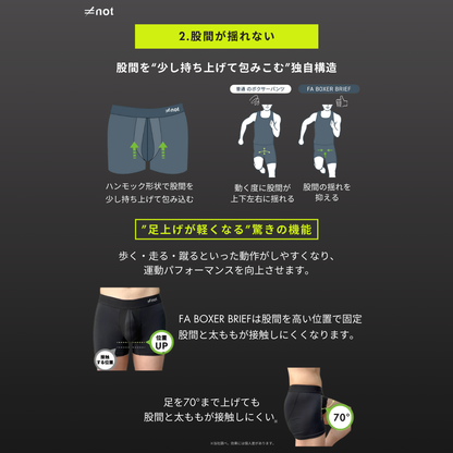 完全分離型ボクサーパンツ　≠not Active Underwear FA BOXER BRIEF
