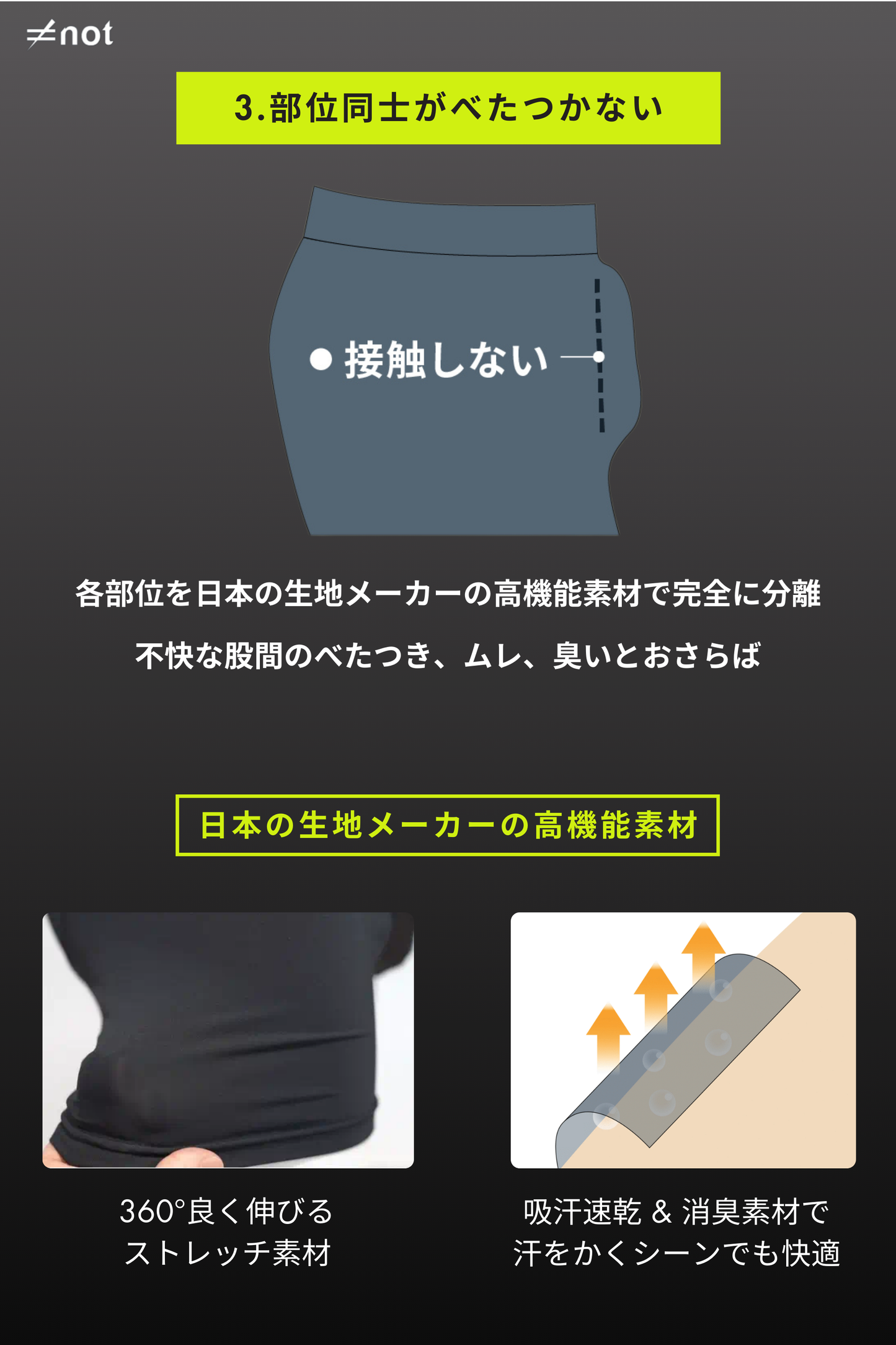 完全分離型スポーツ用ボクサーパンツ　≠not Active Underwear FA BOXER BRIEF
