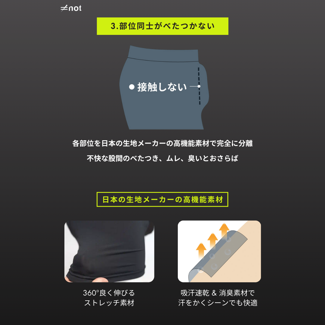 完全分離型ボクサーパンツ　≠not Active Underwear FA BOXER BRIEF