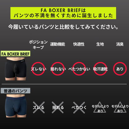完全分離型ボクサーパンツ　≠not Active Underwear FA BOXER BRIEF