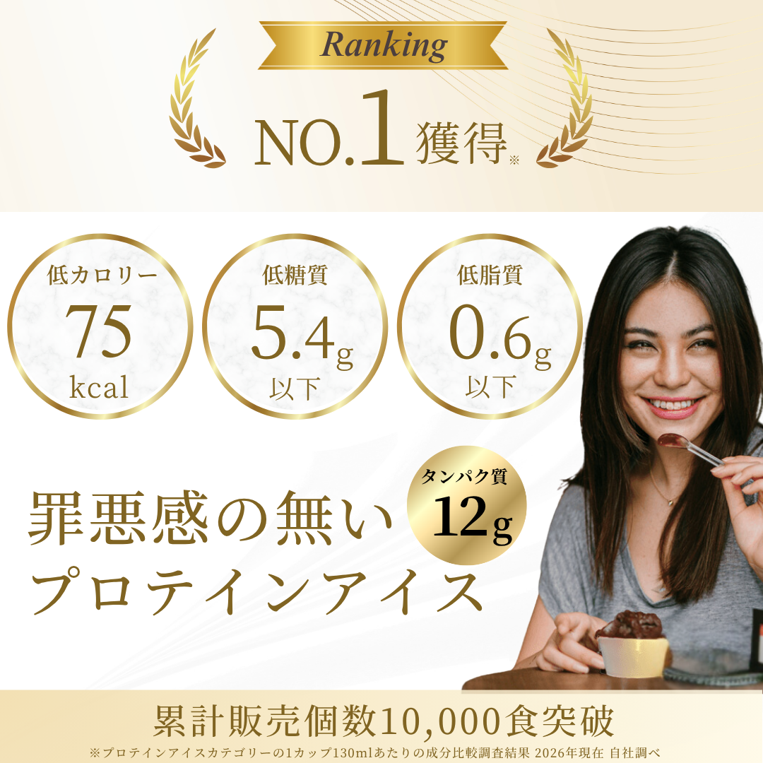 お試しセット プロテインアイス THE I's バラエティセット 6個セット (1カップあたり約416円)