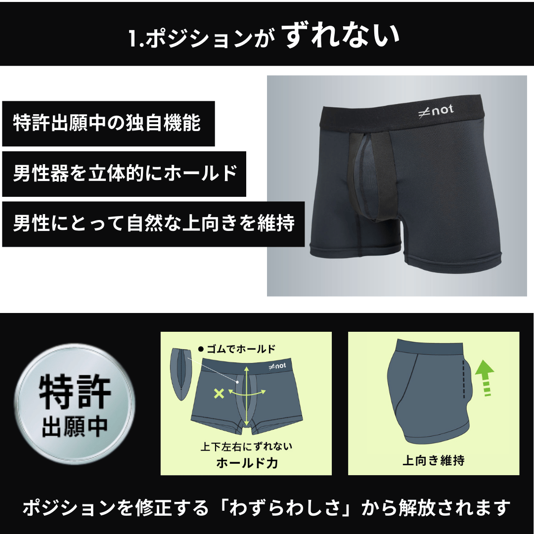 完全分離型スポーツ用インナーパンツ　not FA BOXER BRIEF