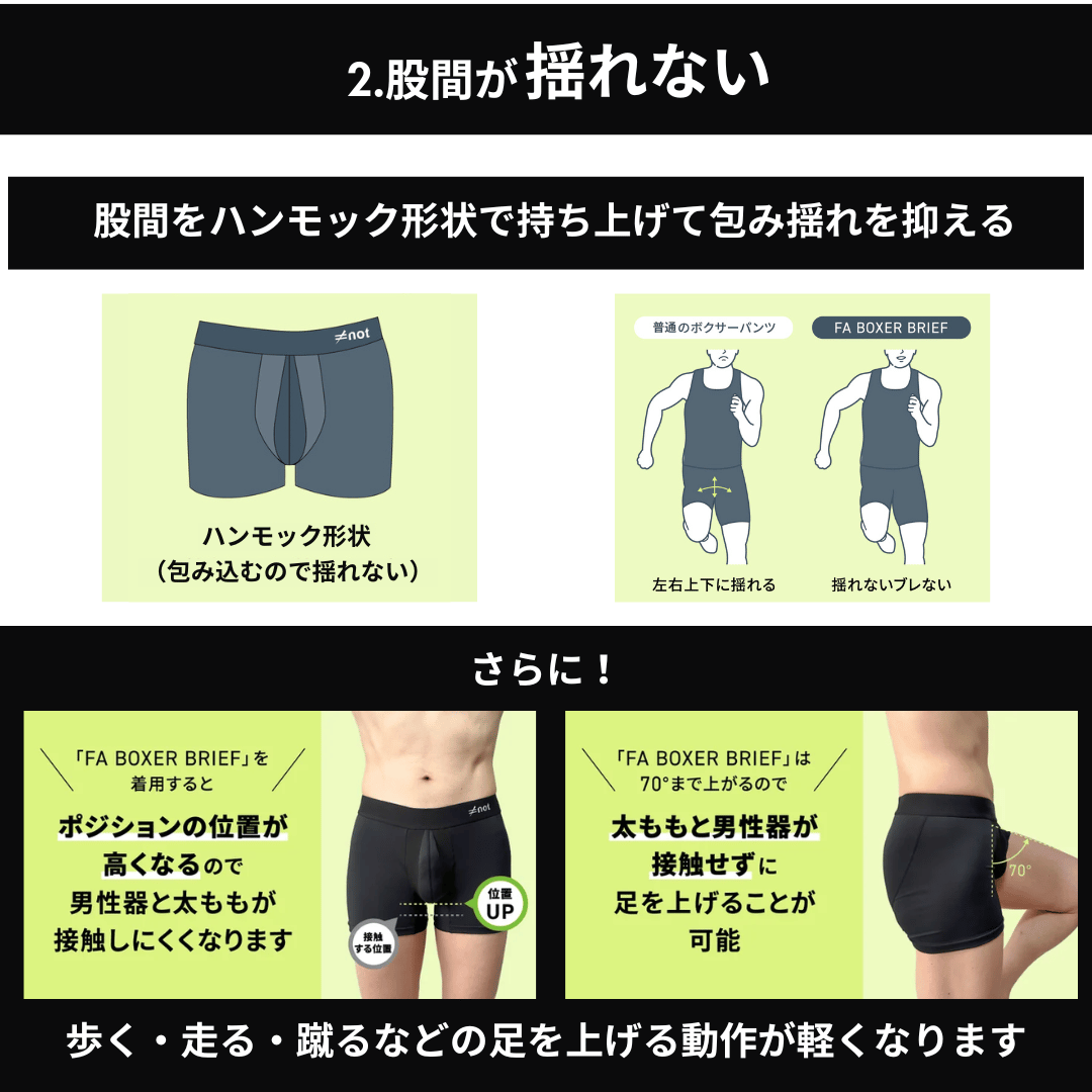 完全分離型スポーツ用インナーパンツ　not FA BOXER BRIEF