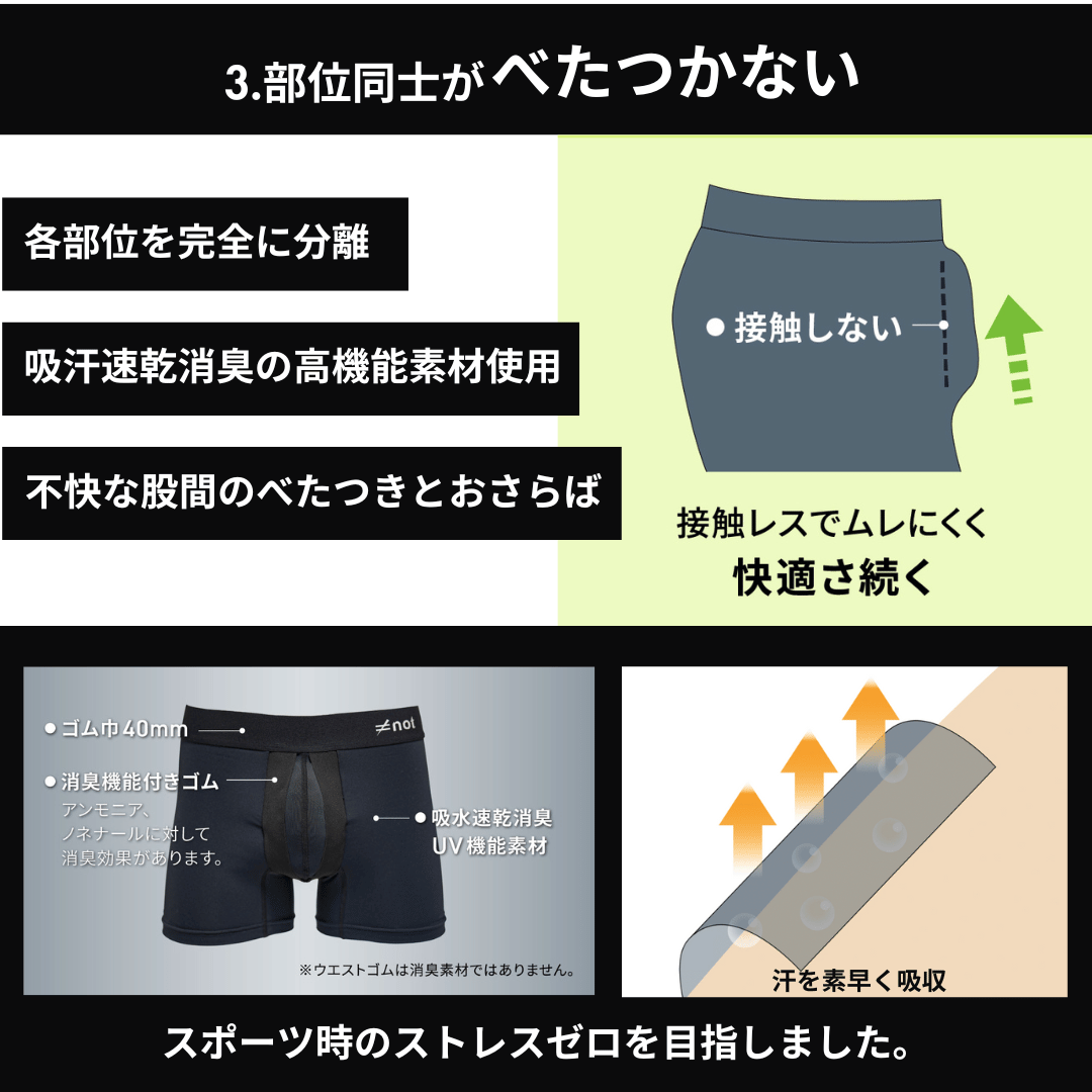 完全分離型スポーツ用インナーパンツ　not FA BOXER BRIEF